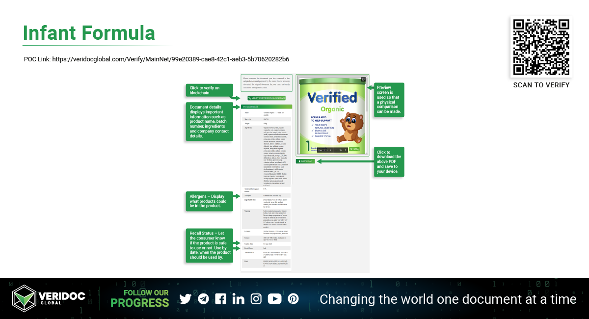 VeriDoc Global VeriDoc Global