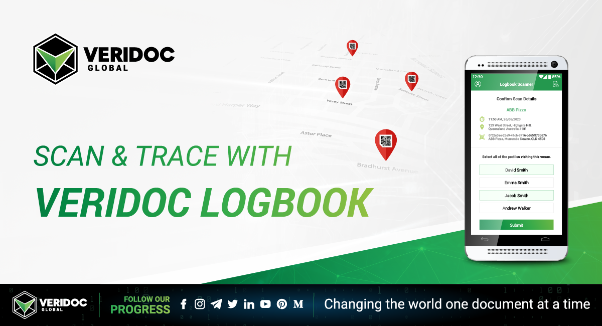 VeriDoc Global VeriDoc Global