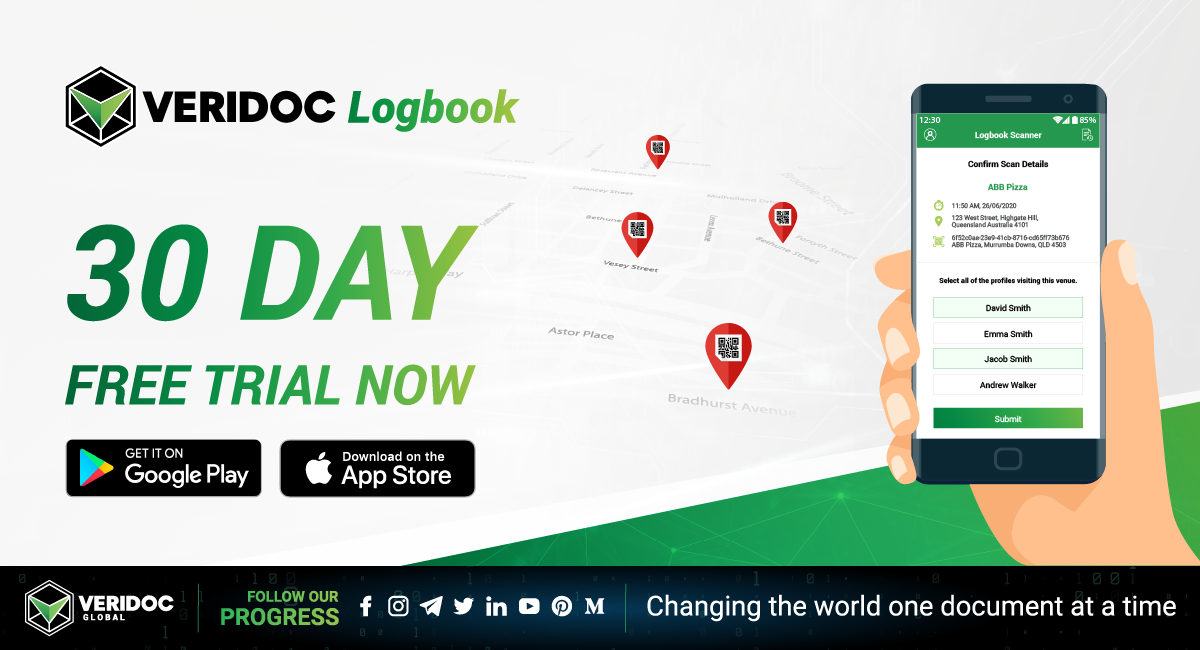 VeriDoc Global VeriDoc Global